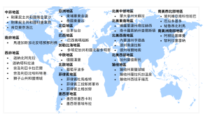 新傳道部